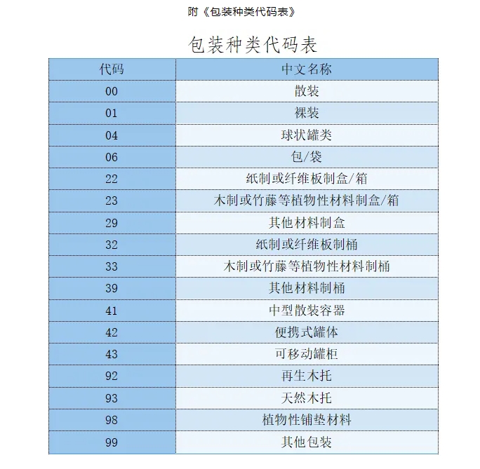 微信截图_20240619094219.png 微信截图_20240619094219.png